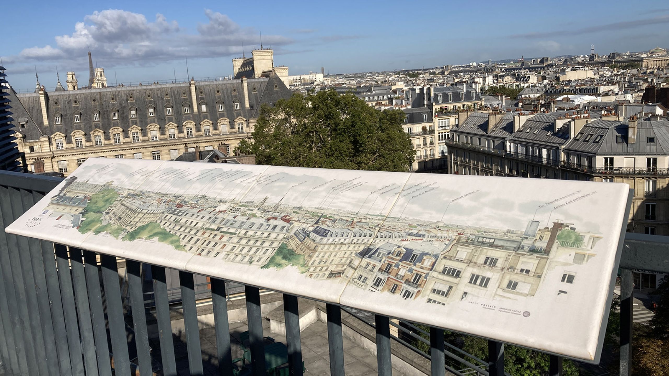 TABLE ORIENTATION COLLEGE DE FRANCE