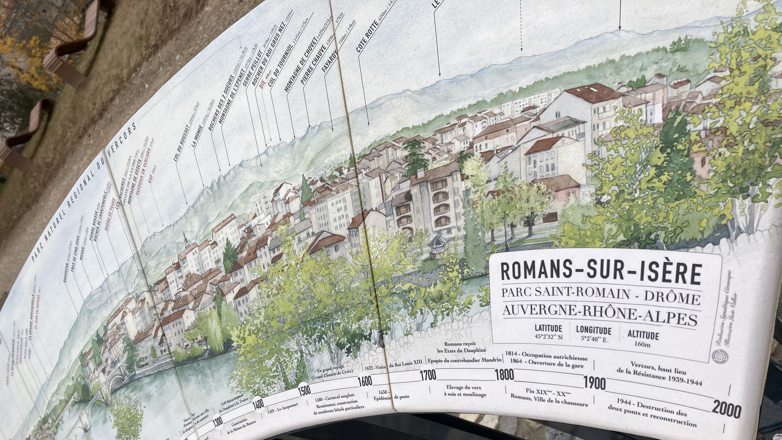 TABLE ORIENTATION / CORSE / CHISA